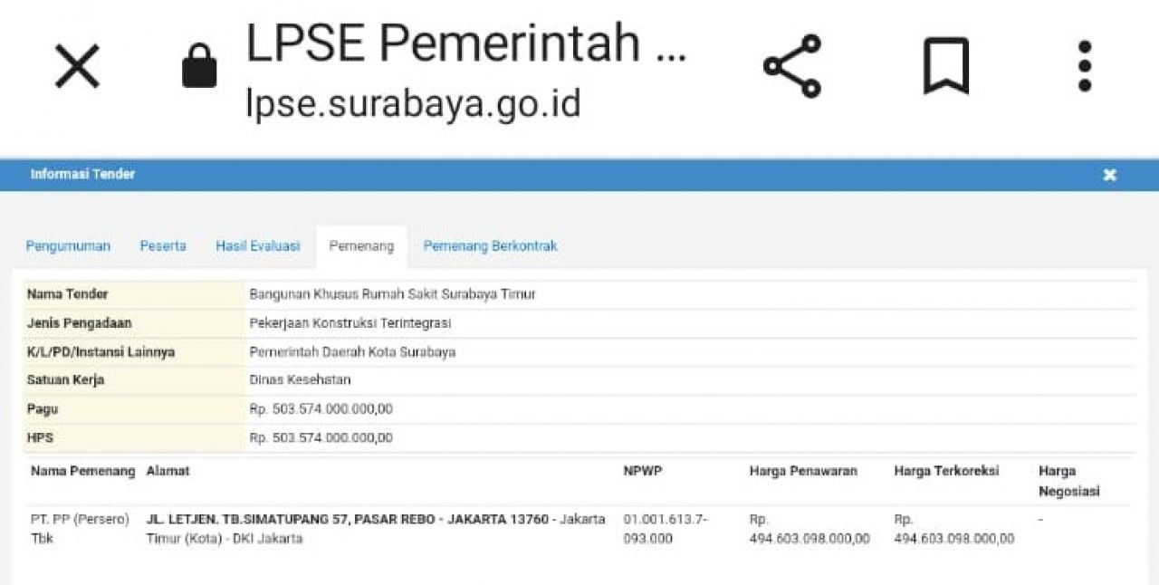 Masih Proses Tingkat Kasasi Gugatan PKPU Pailit, PT PP Menangkan Tander RS Surabaya Timur Bernilai Ratusan Milyar Rupiah