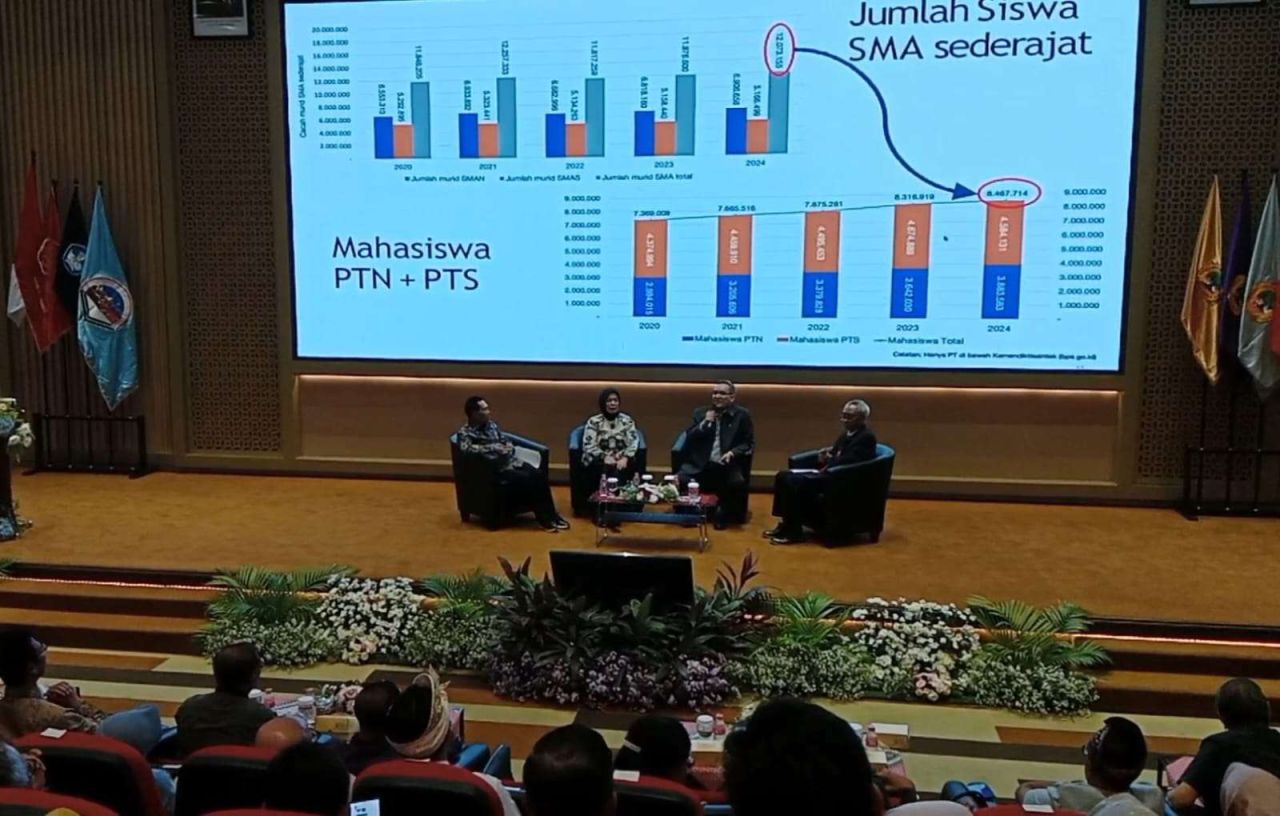 Kemendikti Saintek Dorong PTS Perluas Akses Pendidikan Tinggi, Target APK 38 Persen Tahun 2029