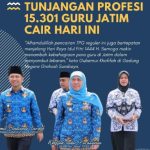 Tunjangan Profesi Guru Reguler Triwulan I 2023 Telah Cair