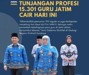 Tunjangan Profesi Guru Reguler Triwulan I 2023 Telah Cair