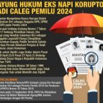 Akhirnya KPU RI Resmi Rilis 52 Bacalag dan 15 Bakal Calon DPD RI Mantan Koruptor. Siapa Saja Namanya ?