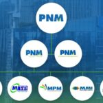 Diduga Menyelewengkan Angsuran, Debitur Mekar Prigi Makmur Segera Laporkan Oknum Petugas PNM