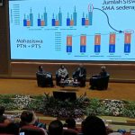Kemendikti Saintek Dorong PTS Perluas Akses Pendidikan Tinggi, Target APK 38 Persen Tahun 2029