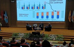 Kemendikti Saintek Dorong PTS Perluas Akses Pendidikan Tinggi, Target APK 38 Persen Tahun 2029