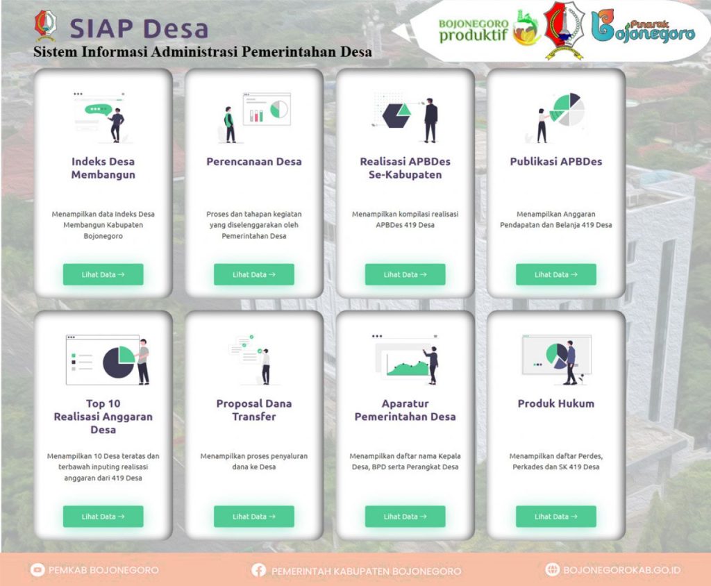 SIAP Desa, Terobosan Pemkab Bojonegoro Guna Permudah Pencairan Dana Desa