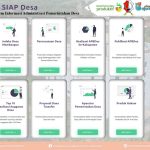 SIAP Desa, Terobosan Pemkab Bojonegoro Guna Permudah Pencairan Dana Desa