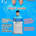 Optimisme Caleg Muda Partai Gelora Eko Suwono B.A Menatap DPRD DKI