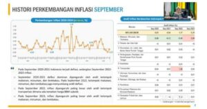 Ikuti Arahan Kemendagri, Pemkot Kediri Siapkan Langkah Pengendalian Inflasi