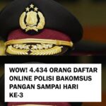 Total Pendaftar Bakomsus Bidang Pangan Polri Hingga Hari ke-3 4.434 Orang
