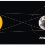 Menyambut Bulan Suci Ramadhan
