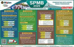 Dibuka SPMB Kota Kediri 2025 , Semua Jalur Gratis dan Bisa Diakses Online