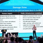Polri Undang Kepolisian Hong Kong, Pelajari Model Penanganan Aksi Massa