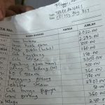 Astindo Akui Keberatan Tagihan Rp 16 Juta di Labuan Bajo, Pemkab Pastikan Tak Ada Getok Harga