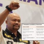 FKA UKW Dukung Sikap Tegas Kapolres Mojokerto OTT Oknum Wartawan