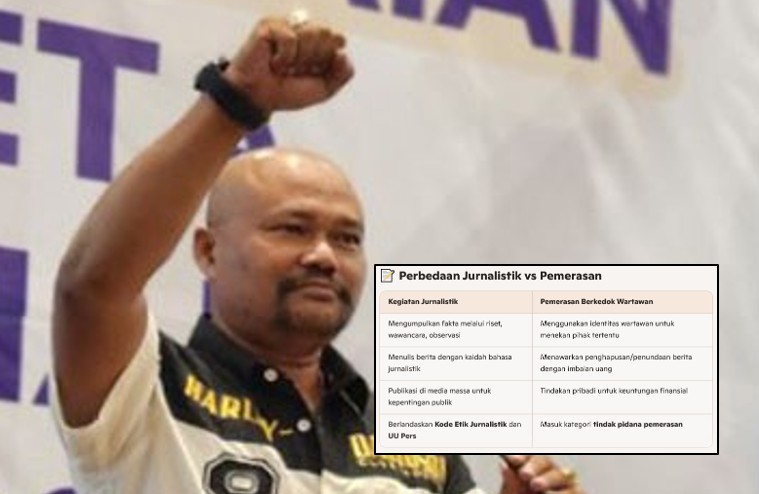 FKA UKW Dukung Sikap Tegas Kapolres Mojokerto OTT Oknum Wartawan