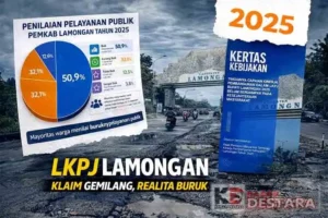 LKPJ Lamongan Dikritik, Prakarsa Ungkap Kesenjangan Data dan Fakta