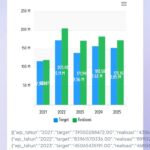 Kominfo: Berbasis Data atau Sekadar Narasi?