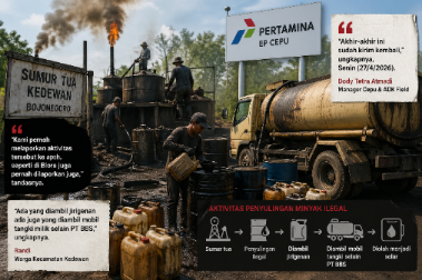 Mandeknya Pengiriman Minyak Buka Borok Aktivitas Ilegal Kedewan