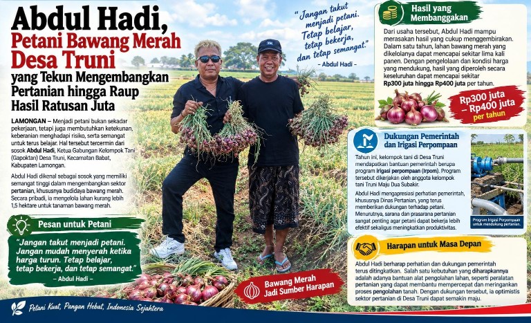 Abdul Hadi Buktikan Bertani Bawang Merah Bisa Jadi Pilihan Masa Depan