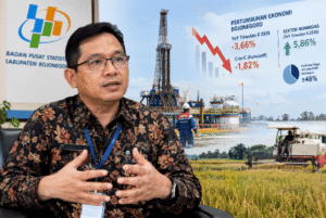 Migas Tertekan, Ekonomi Nonmigas Bojonegoro Masih Tumbuh 5,86 Persen